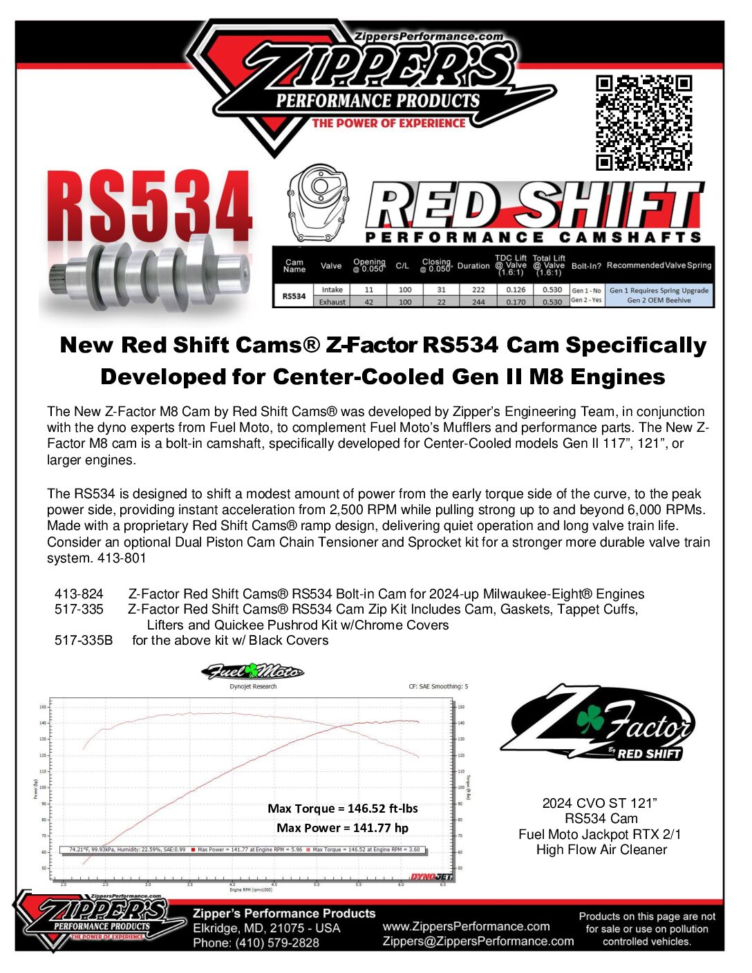 Red Shift Cams® RS534 for Generation II M8 413-524