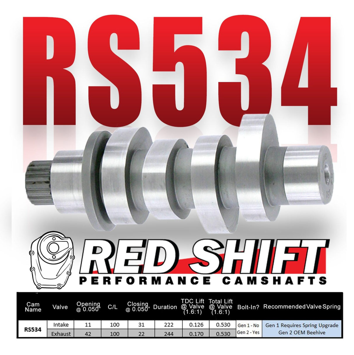 Red Shift Cams® RS534 for Generation II M8 413-524