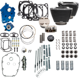 132" Power Package Engine Performance Kit