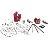 Feuling Oil Pump Corp. Race Series® Camshaft Kit - 7270ST For Harley Motorcycles 2017-2026