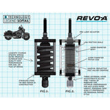 Legend Suspension Revo-A Adjustable Softail Coil Suspension Shock Standard - 1310-1973 For Harley Softail 2000-2017