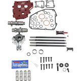 FEULING OIL PUMP CORP. 0925-0692 7233 HP+® Camchest Kit - 543 Series - Gear Drive - Twin Cam