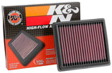 K & N Engineering Indian FTR 1200Cc 2019 Air Filter - PL-1219 For Indian FTR 2019-2020