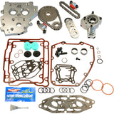 FEULING OIL PUMP CORP. 0925-1061 7088 OE+ Hydraulic Cam Chain Tensioner Conversion Kit - Camshaft Chain Tensioner Conversion Kit - Twin Cam