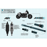 Legend Suspension Axeo Cartridge - 0414-0549 For Harley Softail 2018-2024