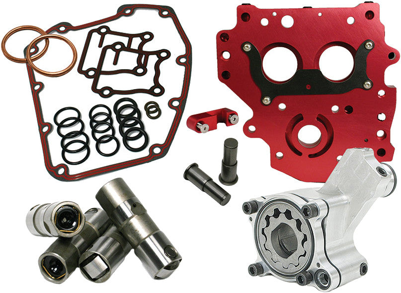 Feuling Oil Pump Corp. 811-07071 7071 HP+ OILING SYSTEM KIT