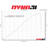 Leovince LV-10 Carbon Muffler - 15245C Suzuki 1000 / + 2022-2026