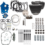 124" Power Package Engine Performance Kit — 124"