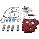 Feuling Oil Pump Corp. HP+® Oil System - 7074 For Harley Motorcycles 2006-2017
