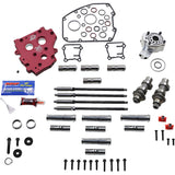 Feuling Oil Pump Corp. HP+® Camchest Kit - 7206 For Harley Motorcycles 2006-2017