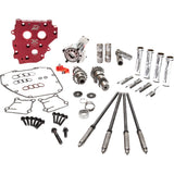 Feuling Oil Pump Corp. HP+® Camchest Kit - 7209 For Harley Motorcycles 2006-2017