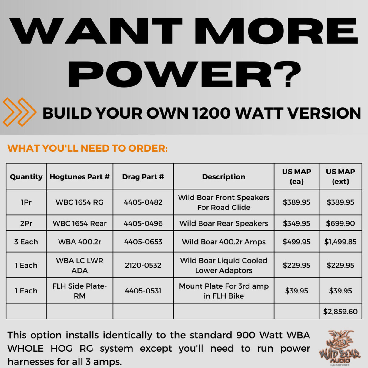 WILD BOAR AUDIO 4405-0544 WBA WHOLE HOG RG 900 Watt 6-speaker Complete Amplified Kit 900 W 6-Speaker - Road Glide