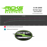 RICK'S MOTORSPORT ELECTRIC 2112-1698 14-99-200H Lithium-Ion Charging Kit Charging Kit - Hot Shot - Kawasaki