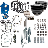 128" Power Package Engine Performance Kit