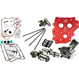 FEULING OIL PUMP CORP. 0925-1376 7205P HP+® Camchest Kit - 525 Series - Gear Drive - Twin Cam