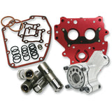 Feuling Oil Pump Corp. HP+® Oil System - 7070 For Harley Motorcycles 1999-2006