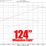 Red Shift RS548 cam for M8 413-830