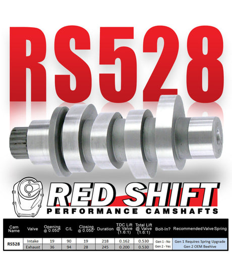 Red Shift 528 Cam 413-829