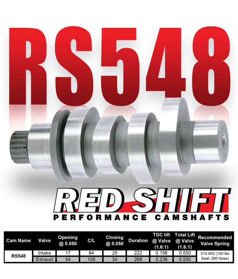 Red Label 413 Red Shift RS548 cam for M8 413-830 – Black Label Performance