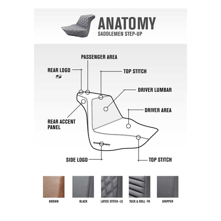 Saddlemen Step-Up Seat — Rear Lattice Stitch Front Tuck-N-Roll Black - 818-29-176 For Harley Softail 2018-2026