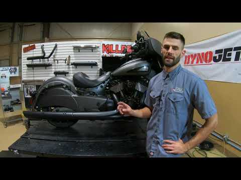 Tab Performance Indian Thunderstroke 2-1-2 Header For Indian 2021-2025