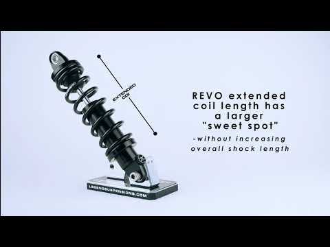 LEGEND SUSPENSION 1310-1110 1310-1110 Legend REVO-A Coil Suspension For FXR Models - REVO-A Adjustable FXR Coil Suspension - Gloss Black - Heavy-Duty - 13"