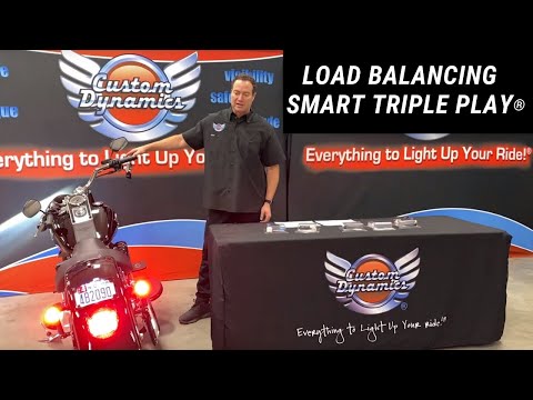 Custom Dynamics Conversion Kit - CD-TPU-SS-HD For Harley Motorcycles 1996-2015