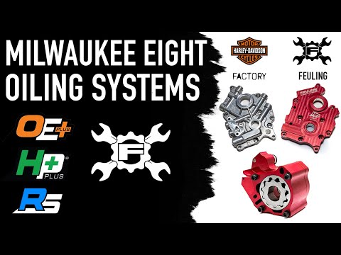 FEULING OIL PUMP CORP. 0932-0231 7199 Race Series Oil Pump/Camplate Kit - Race Series Oil Pump with Plate - Twin Cooled - M8